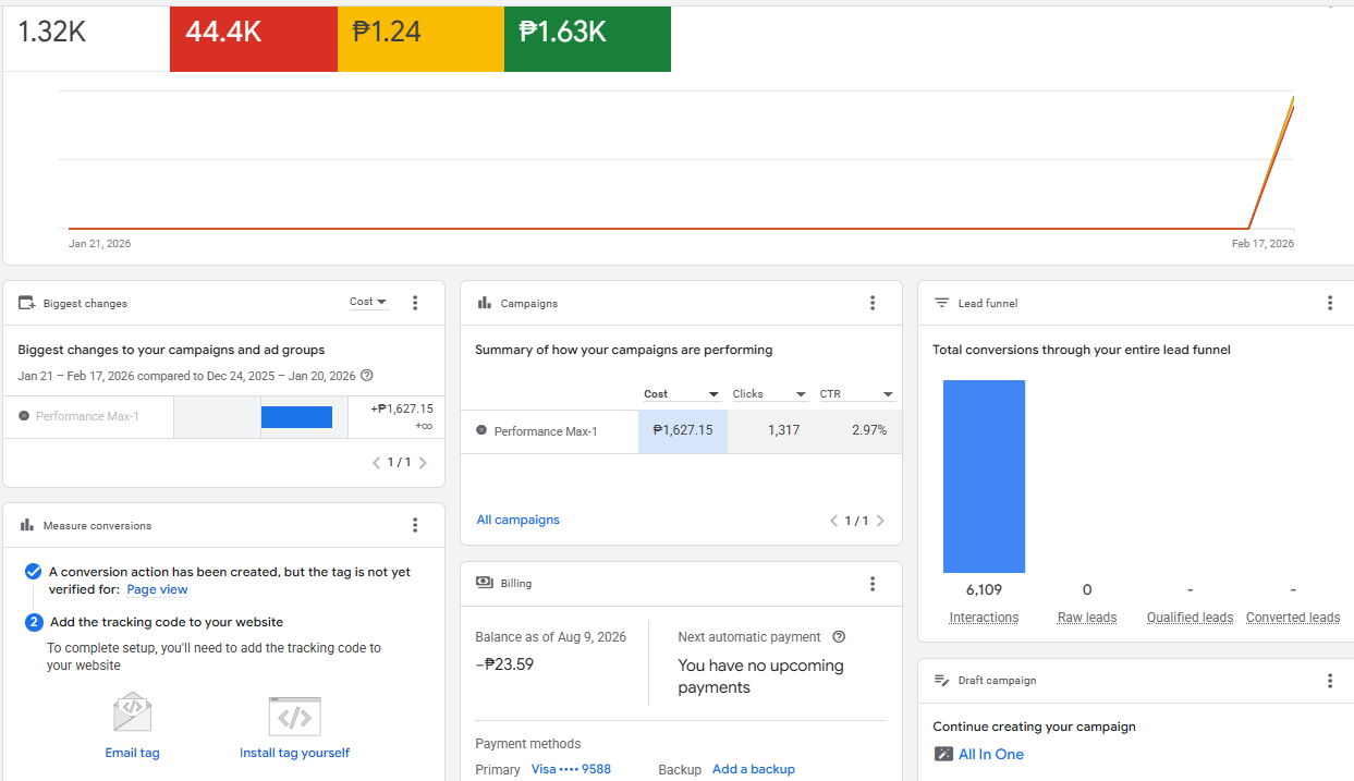Google Ads three pillar overview